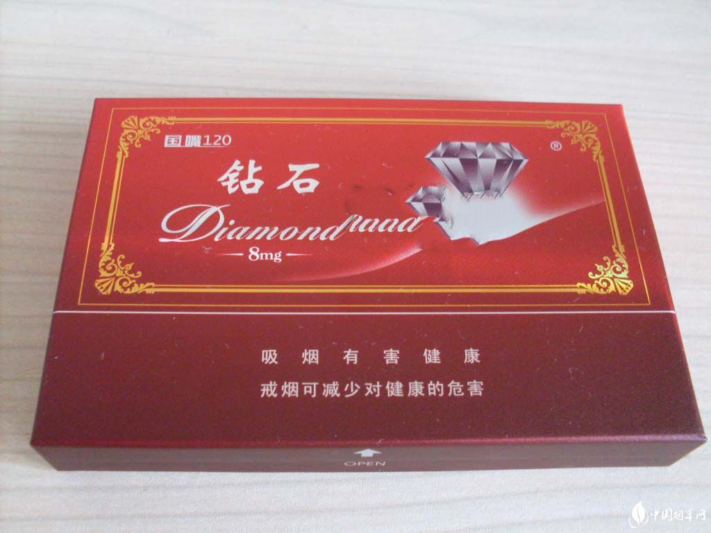 25块爆珠的香烟有哪些