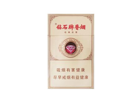 商店批发香烟赚钱吗知乎