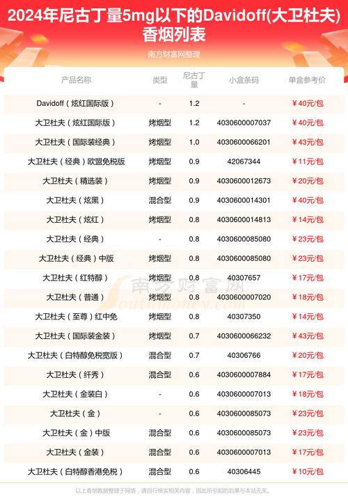 国外烟的计数单位是什么(国外 烟)