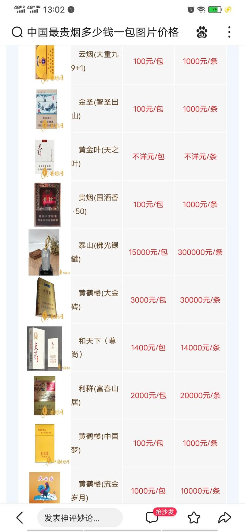 价格最贵的高档香烟【价格最贵的高档香烟排名】