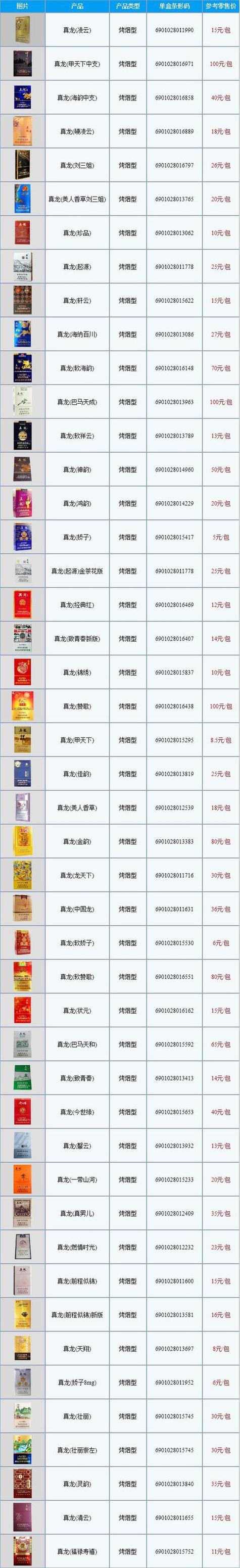揭秘香烟批发网，线上线下融合，打造便捷购烟新体验