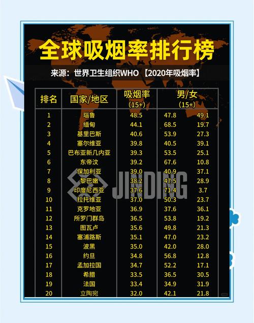 为什么国家要查国外烟草(为什么国家要查国外烟草价格)