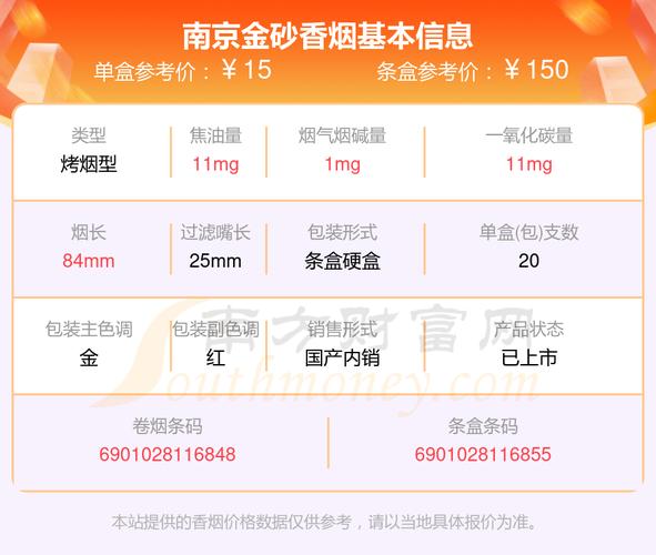 南京硬金砂香烟批发价【南京硬金砂香烟批发价多少】